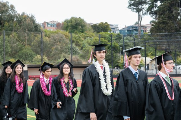 Graduation example