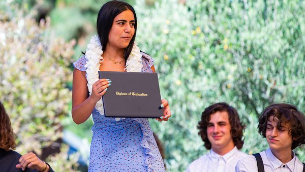 Graduation example
