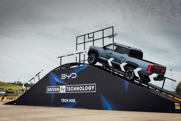 Automotive example