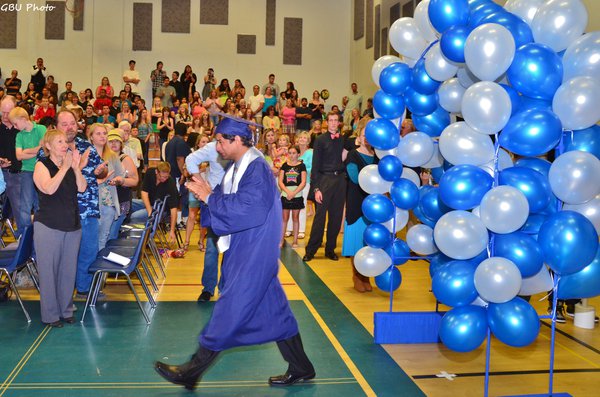 Graduation example