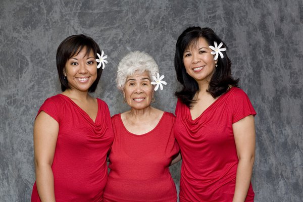 Family example