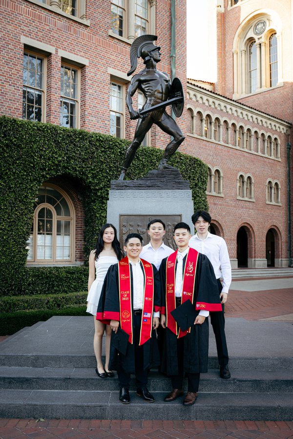 Graduation example