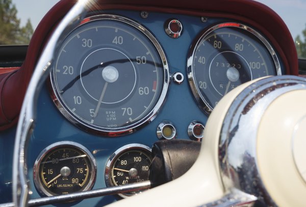 Automotive example