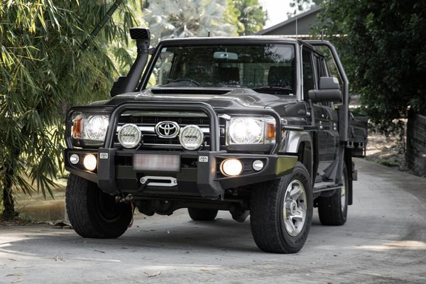 Automotive example
