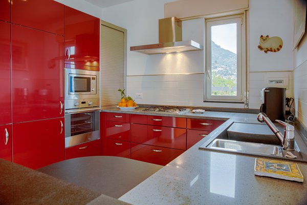 Real Estate example