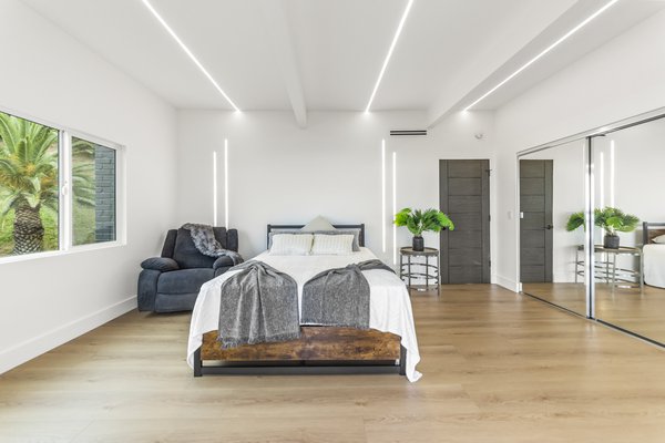 Real Estate example