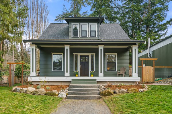Real Estate example