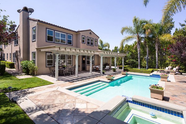 Real Estate example