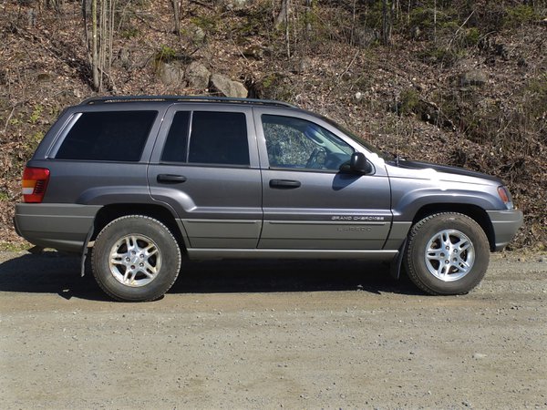 Automotive example