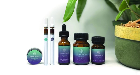 Product example