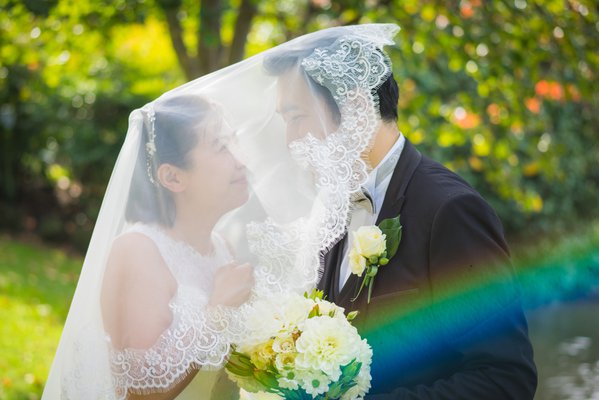Wedding example