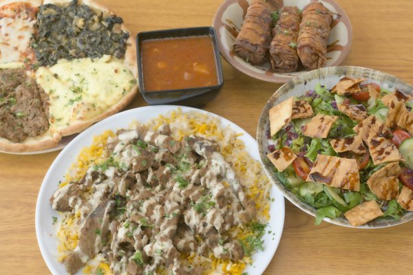 Food example