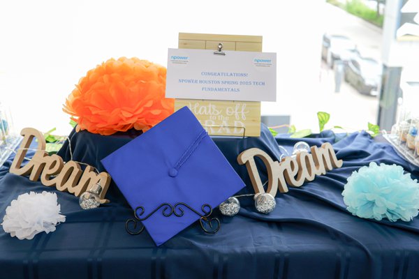 Graduation example