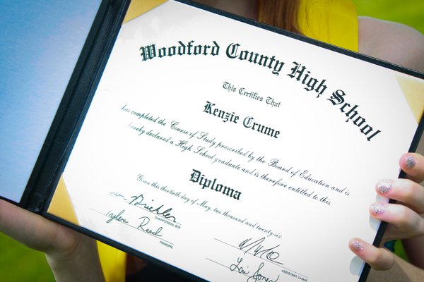 Graduation example