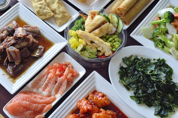 Food example