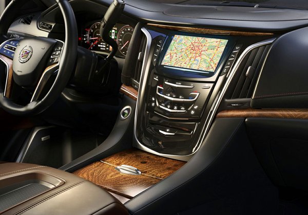 Automotive example