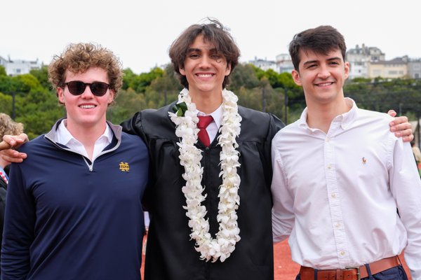 Graduation example