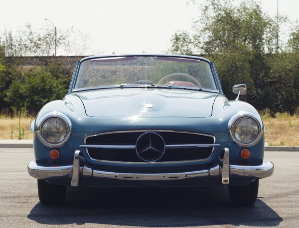 Automotive example