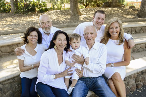 Family example