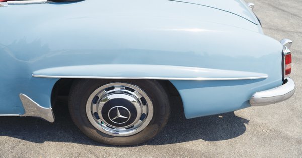 Automotive example