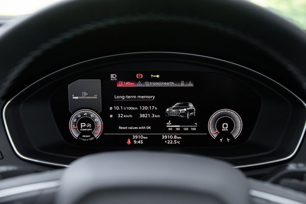 Automotive example