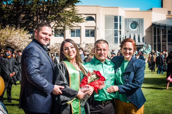 Graduation example