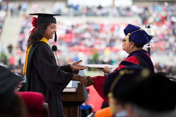 Graduation example