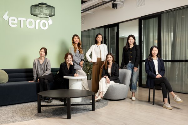 Team & Office example
