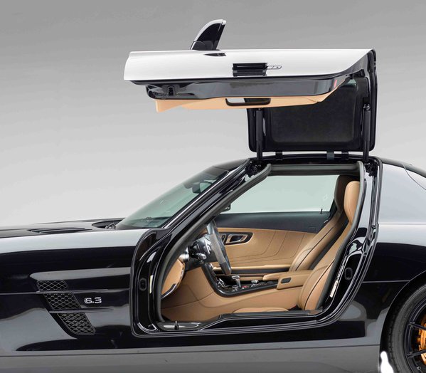 Automotive example