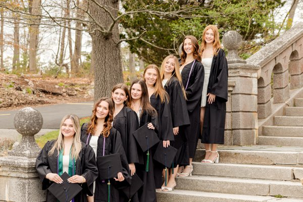 Graduation example
