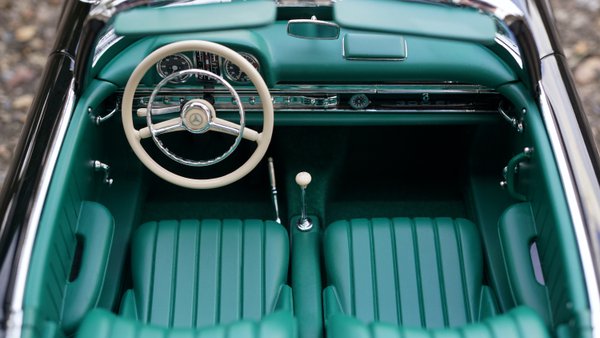 Automotive example