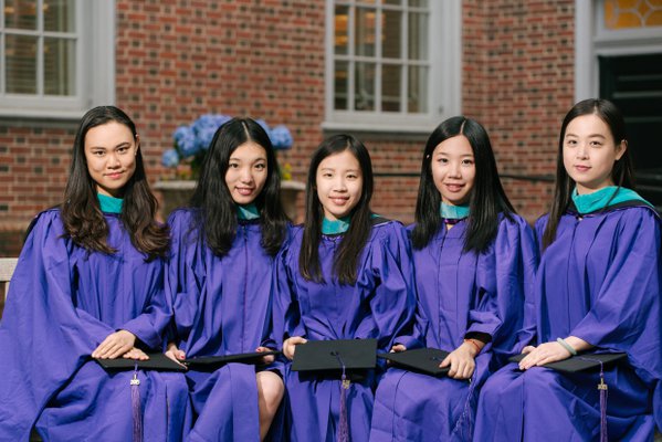 Graduation example