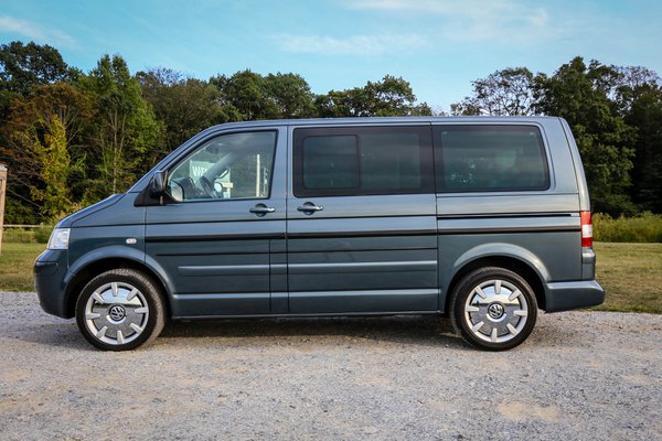 Automotive example