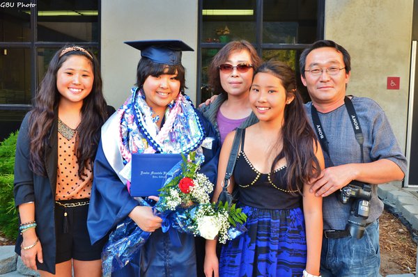 Graduation example
