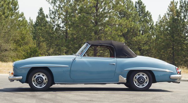 Automotive example