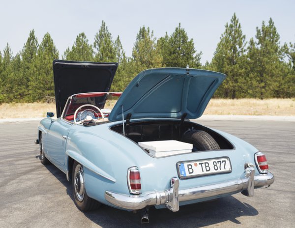 Automotive example