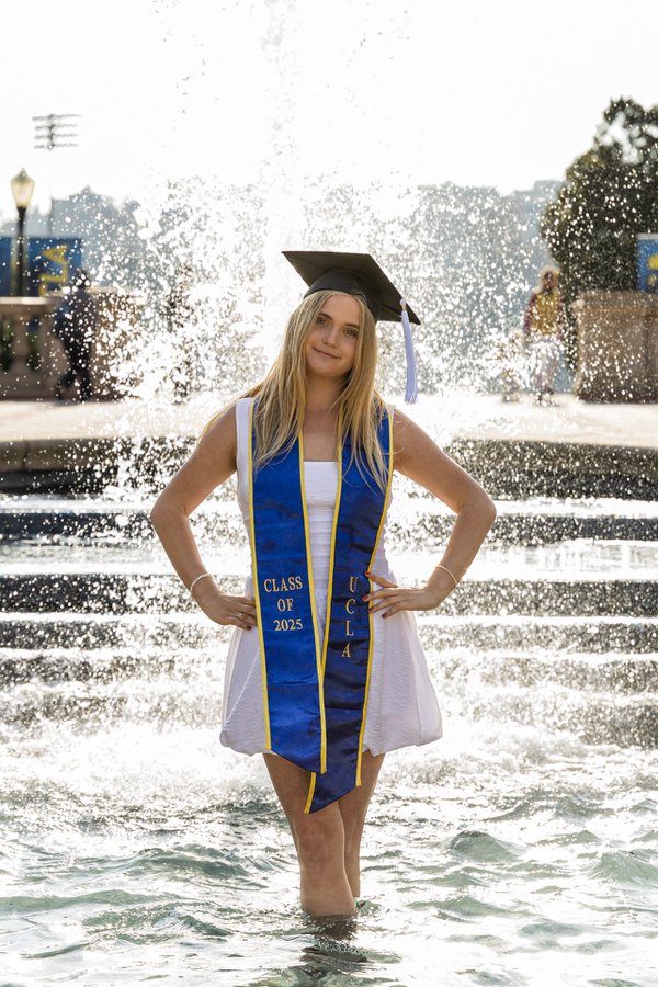 Graduation example