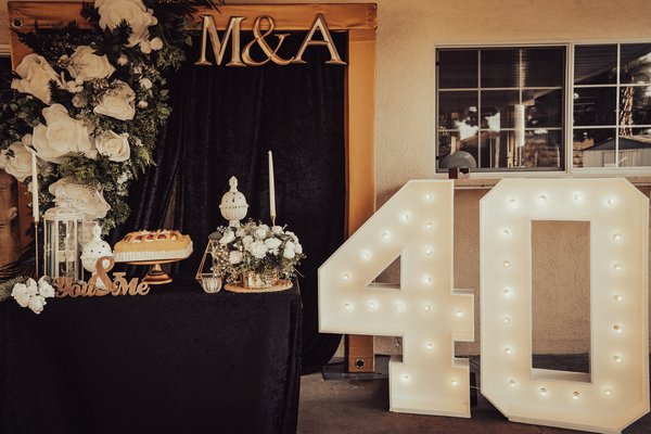 Anniversary example
