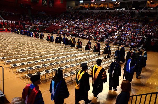 Graduation example