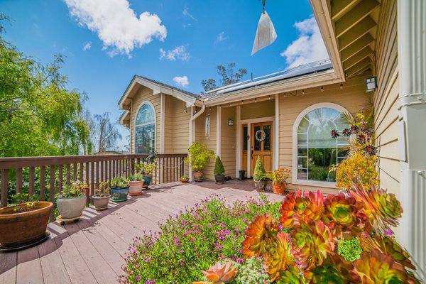 Real Estate example