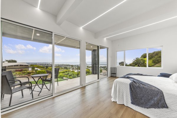 Real Estate example