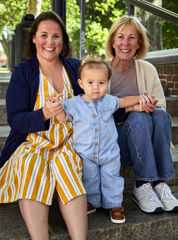 Family example