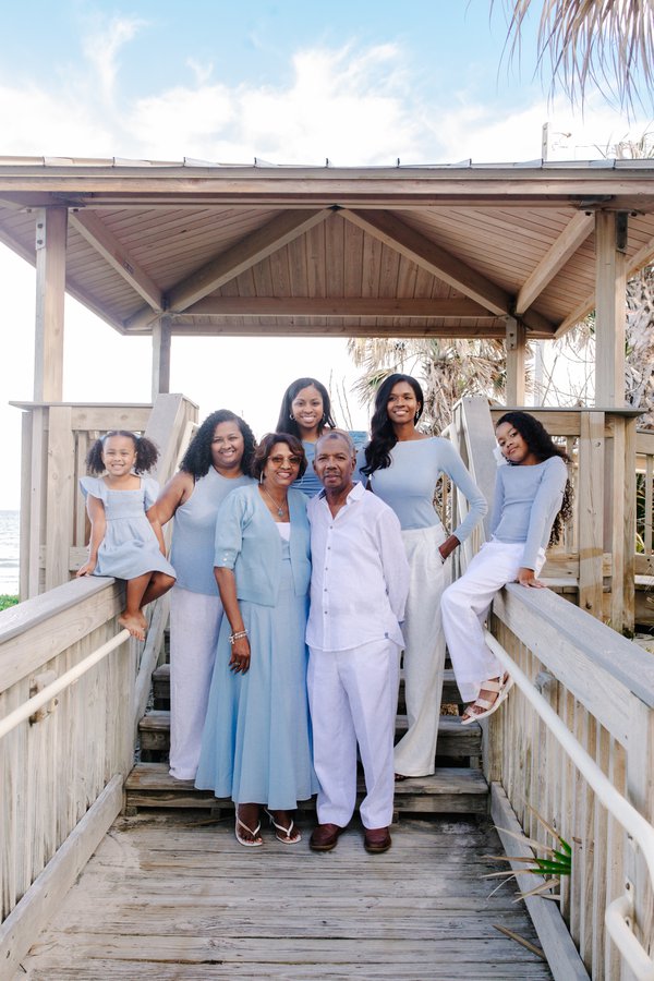 Family example