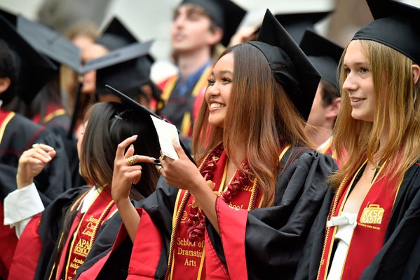 Graduation example