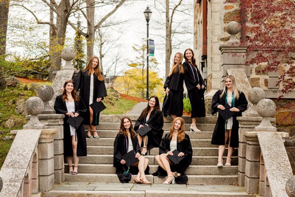 Graduation example