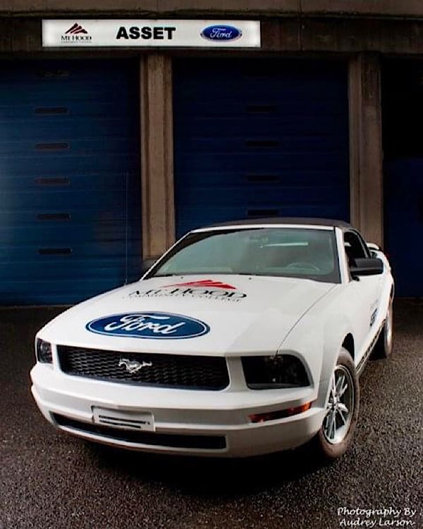 Automotive example
