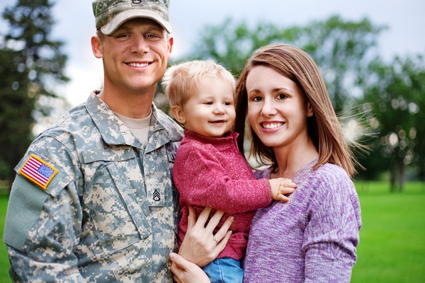 Family example