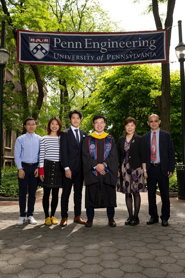 Graduation example