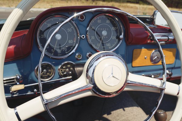 Automotive example
