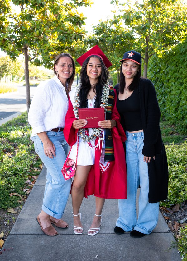 Graduation example